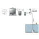 Nice OVBT Bluetooth Module for O-View - DISCONTINUED