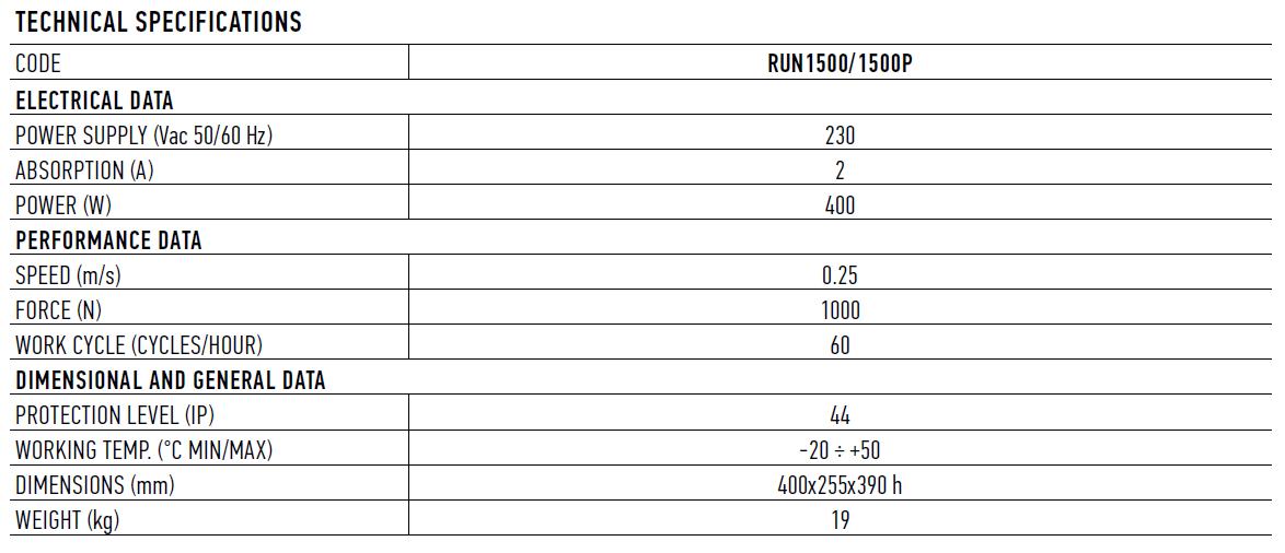 Nice RunKit 1 Installation Diagram